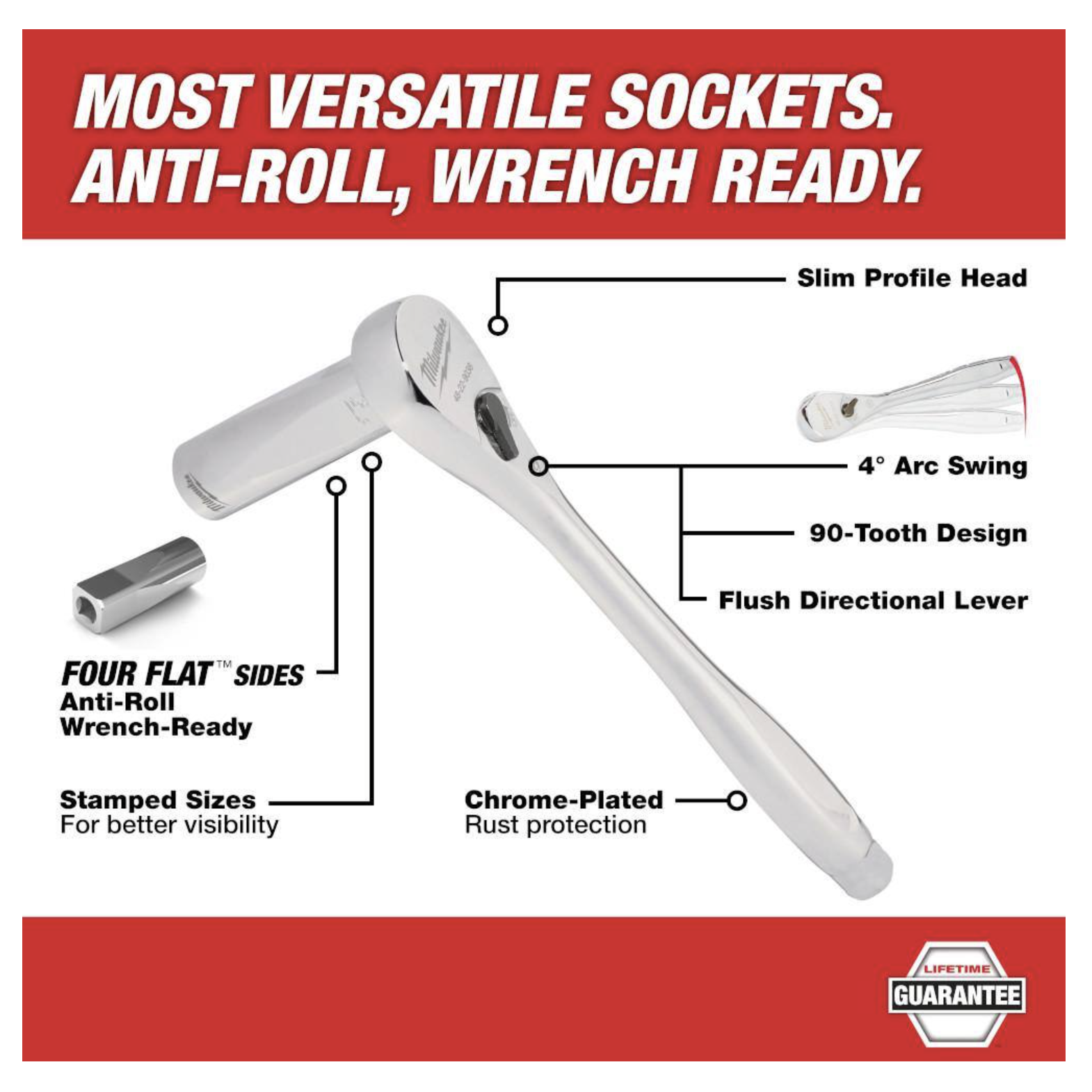 Milwaukee 3/8 in. Drive Metric Ratchet and Socket Mechanics Tool Set with PACKOUT Case and Bag (32-Piece)