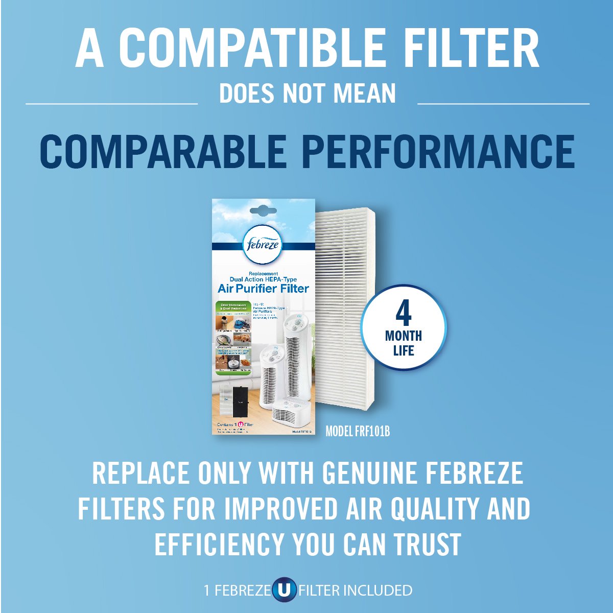 Febreze Tower Air Purifier FHT190V. Gray HEPA Type Filter