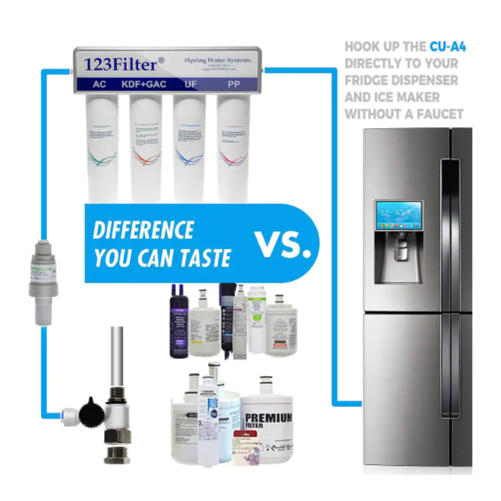 iSpring 4-Stage 0.1 Micron Ultra-Filtration Under Sink / Inline Water Filtration System with No-Pressure Chrome Faucet