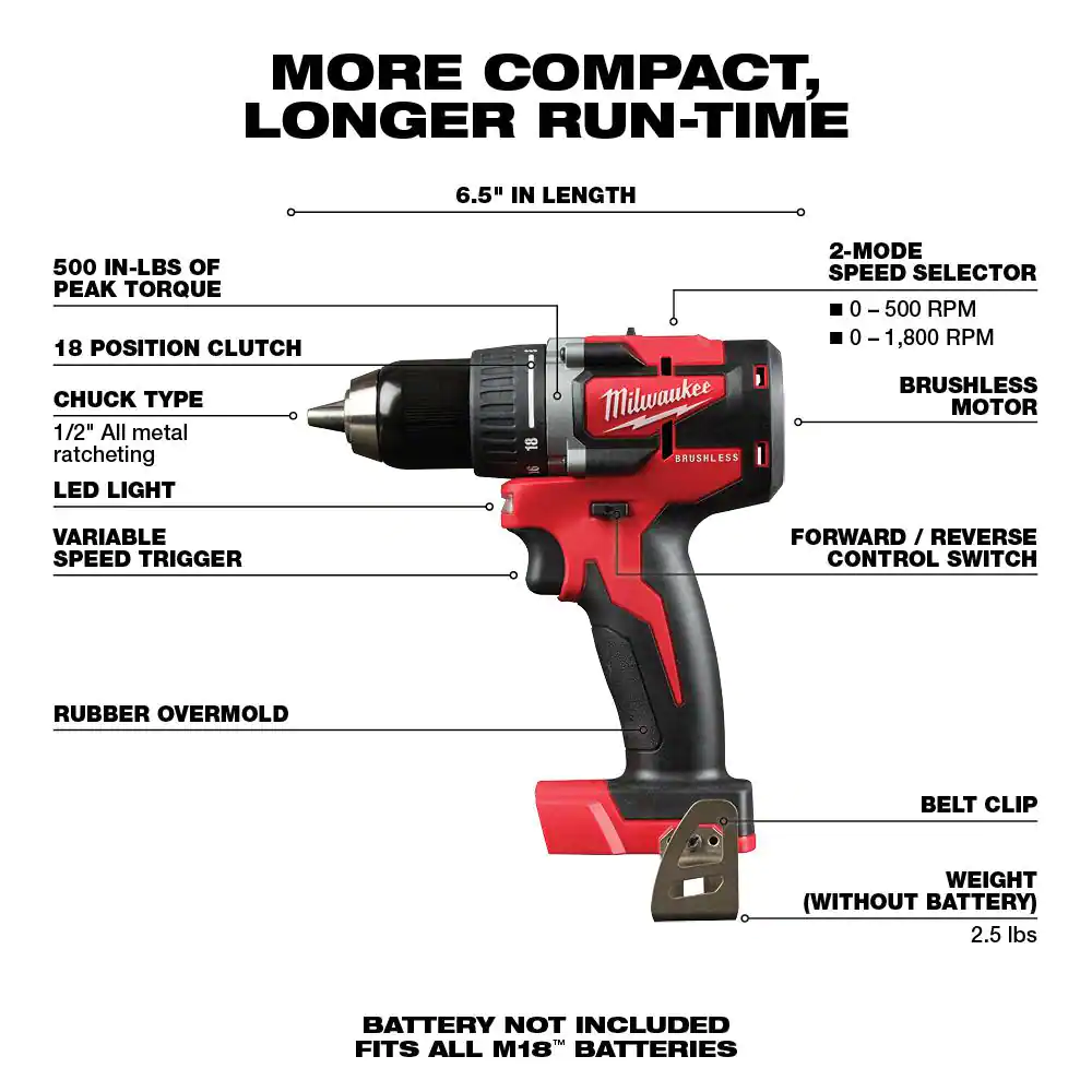 Milwaukee M18 18V Lithium-Ion Brushless Cordless 1/2 in. Compact Drill/Driver (Tool-Only)