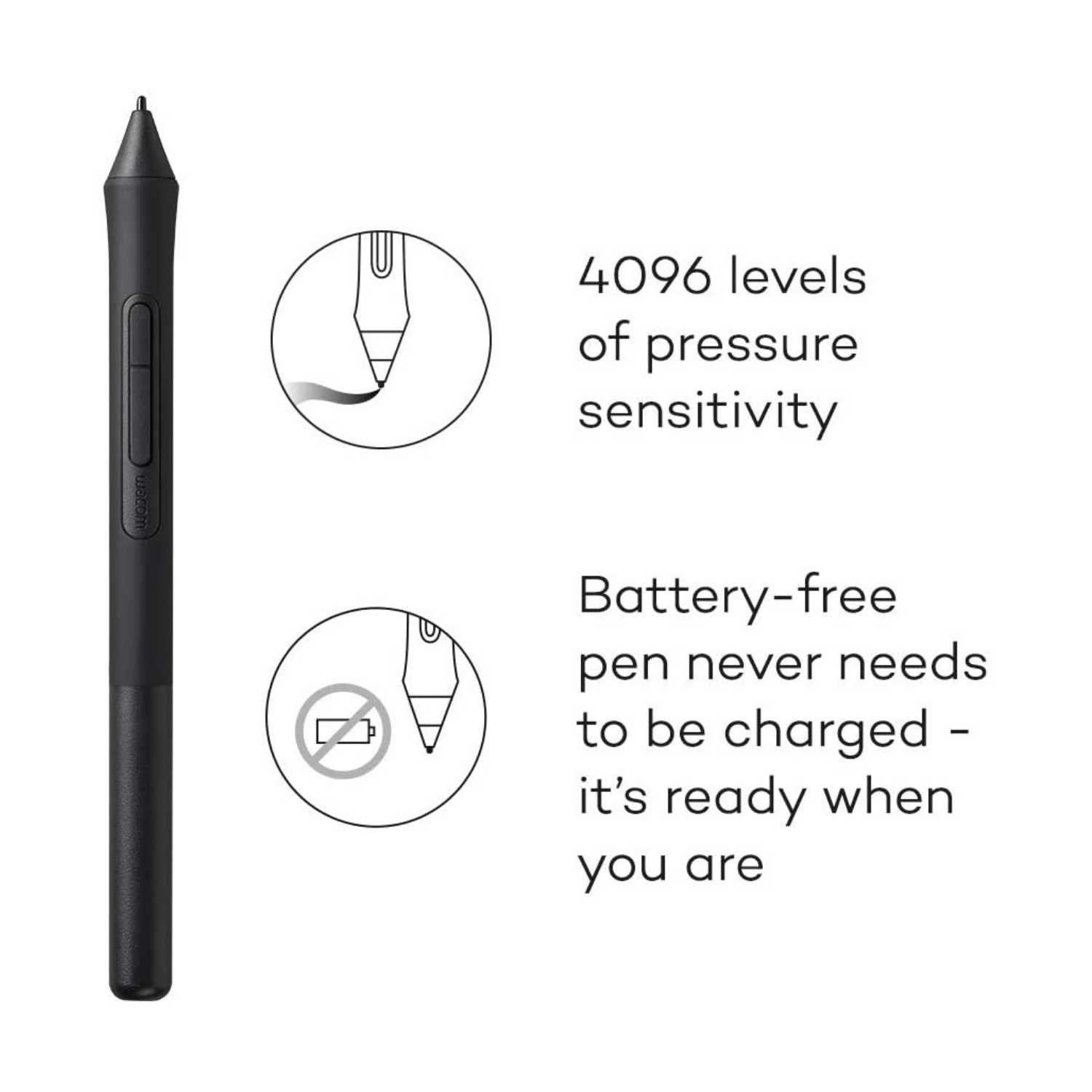 Wacom CTL4100WLE0 Intuos Wireless Graphics Drawing Tablet. 7.9″ X 6.3″. Pistachio
