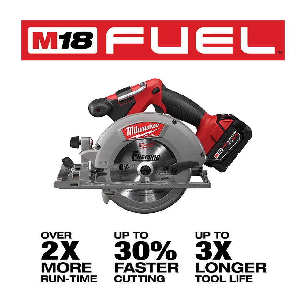 Milwaukee M18 FUEL 6-1/2 in. Circular Saw (2730-20)