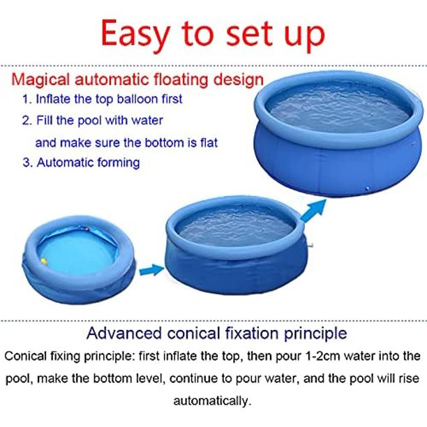 Sugift 12ft X 30in Inflatable Above Ground Swimming Pool. Blue