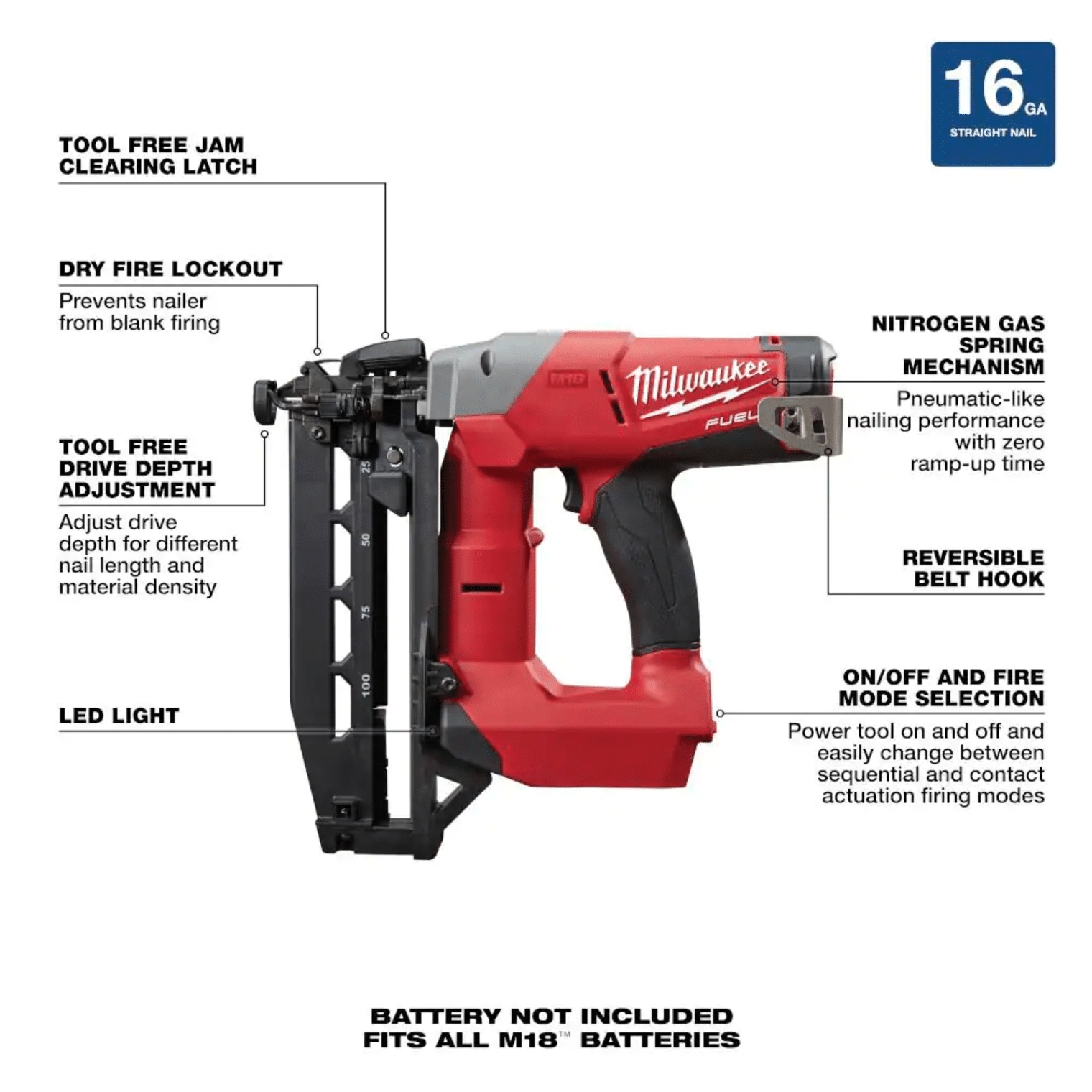Milwaukee 2741-20 M18 Fuel 18-Volt Lithium-Ion Brushless Cordless 16-Gauge Straight Finish Nailer (Tool Only)