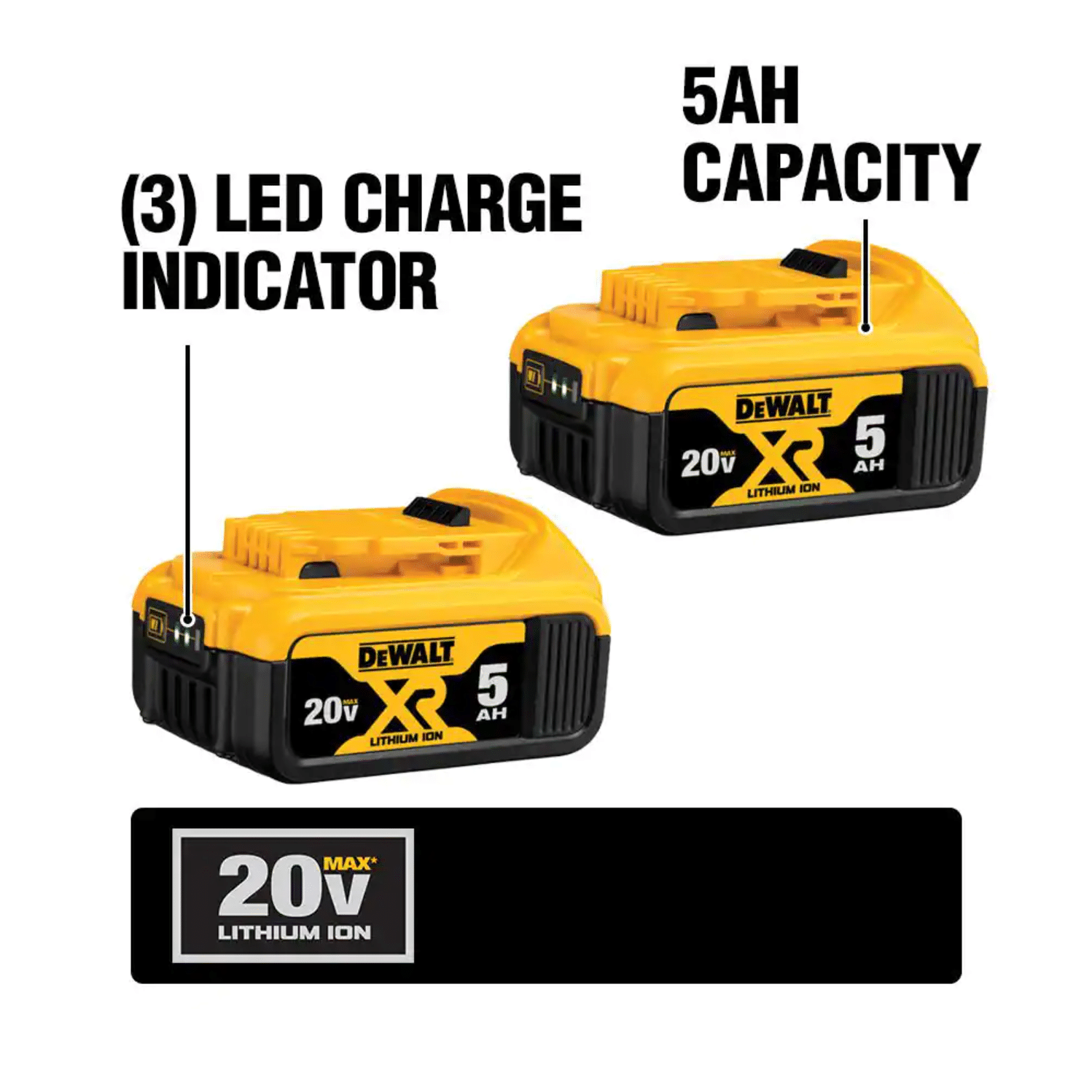 Dewalt 20V Max XR 20V Battery. 5.0-Ah. 2-Pack (DCB205-2)