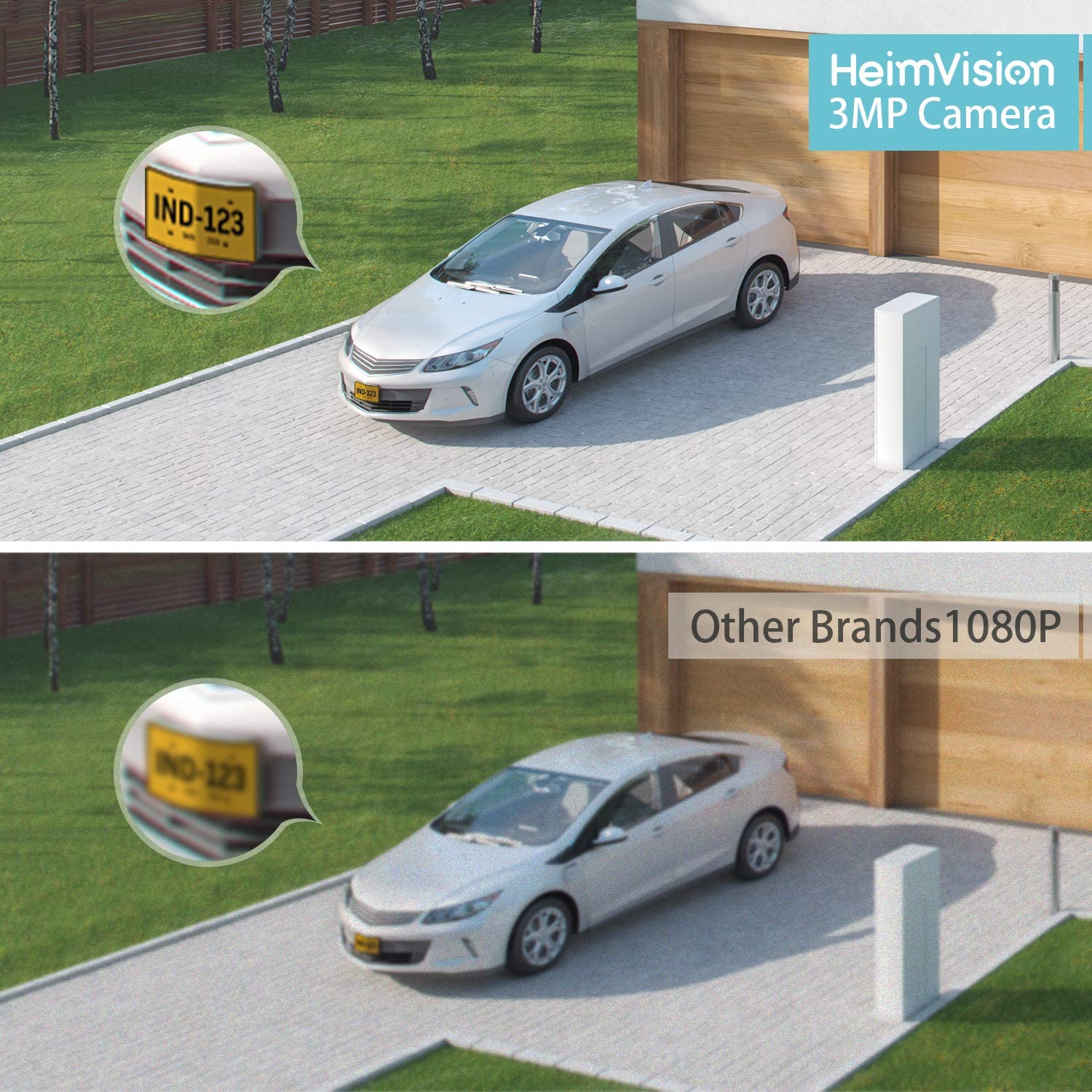 HeimVision HM311 2K Outdoor Security Camera. Bullet Camera