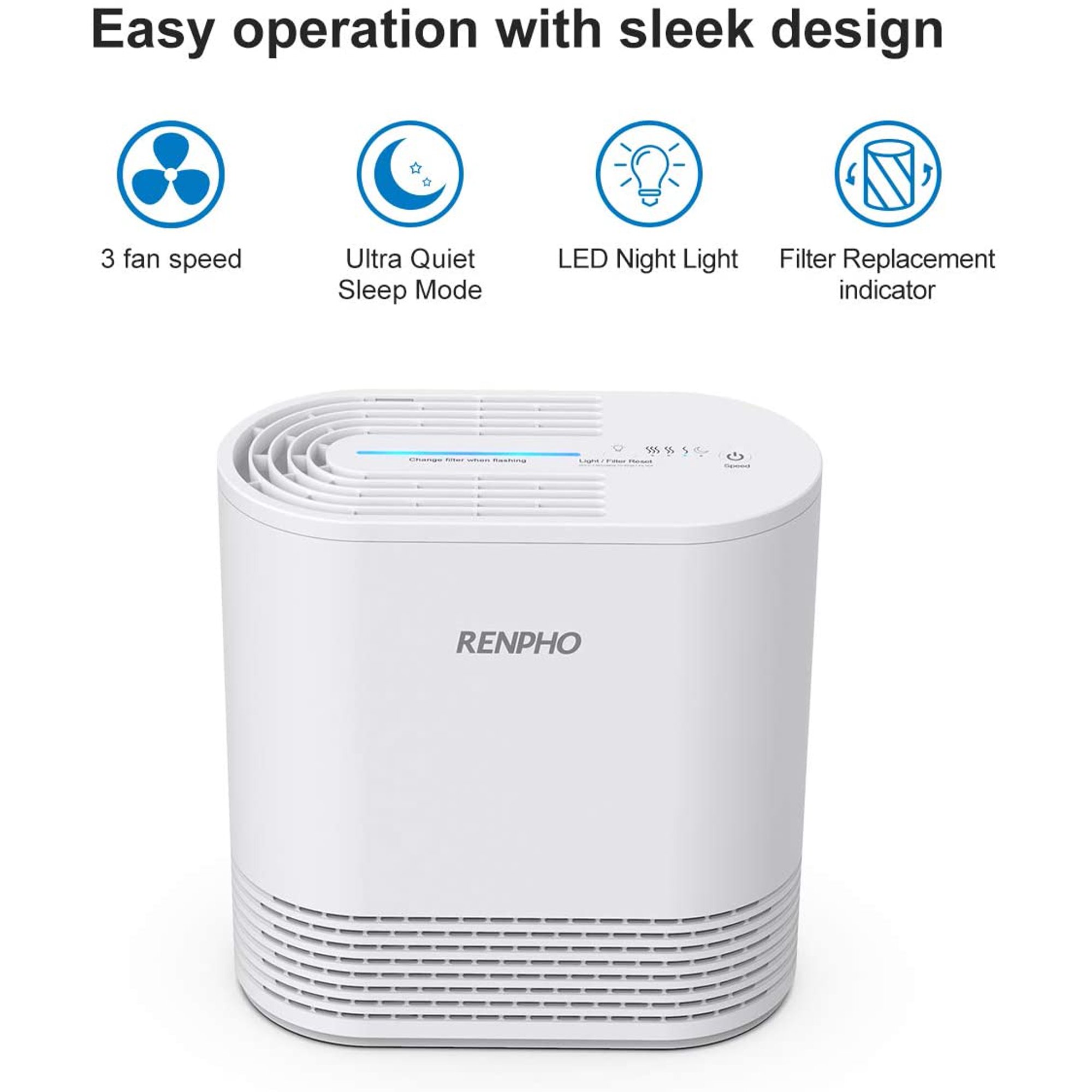 Renpho Air Purifier for Home. H13 True HEPA Filter Air Cleaner for Allergies & Pets with 3-Stage Filtration System. White