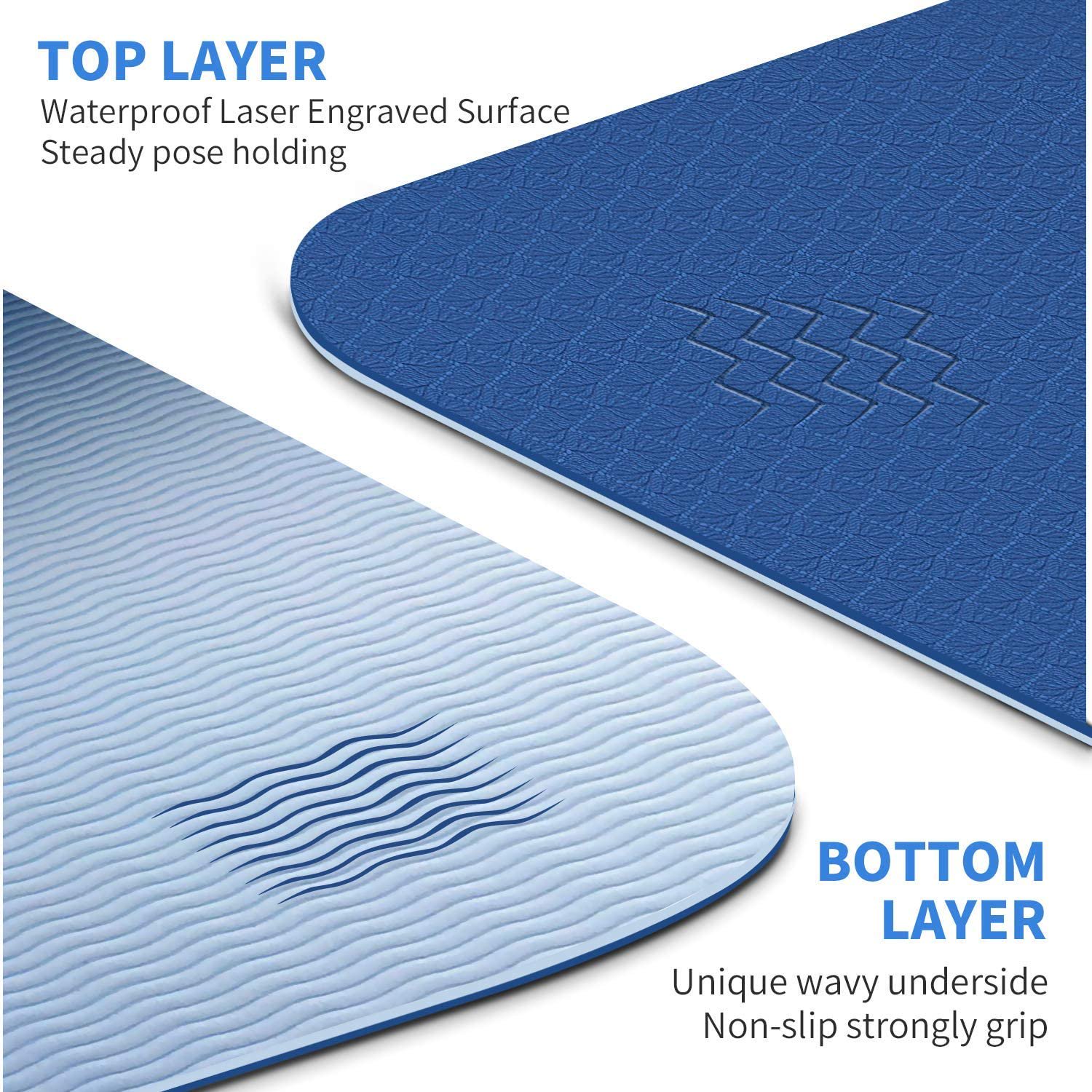 Cambivo Extra Wide Yoga Mat 72″ x 32″x 1/4″. Eco-Friendly SGS Certified. Blue