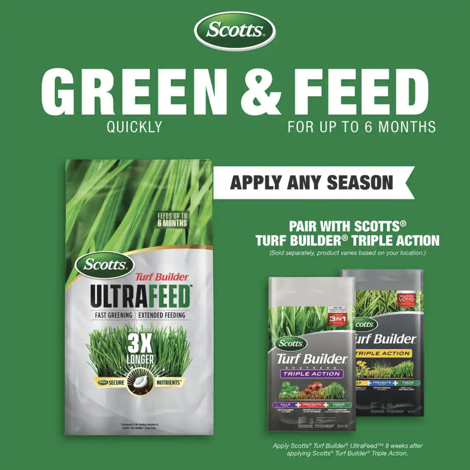 Scotts Turf Builder UltraFeed 40 lbs. Covers Up to 17.778 sq. ft. Long-Lasting Fertilizer Feeds Grass Up to 6 Months