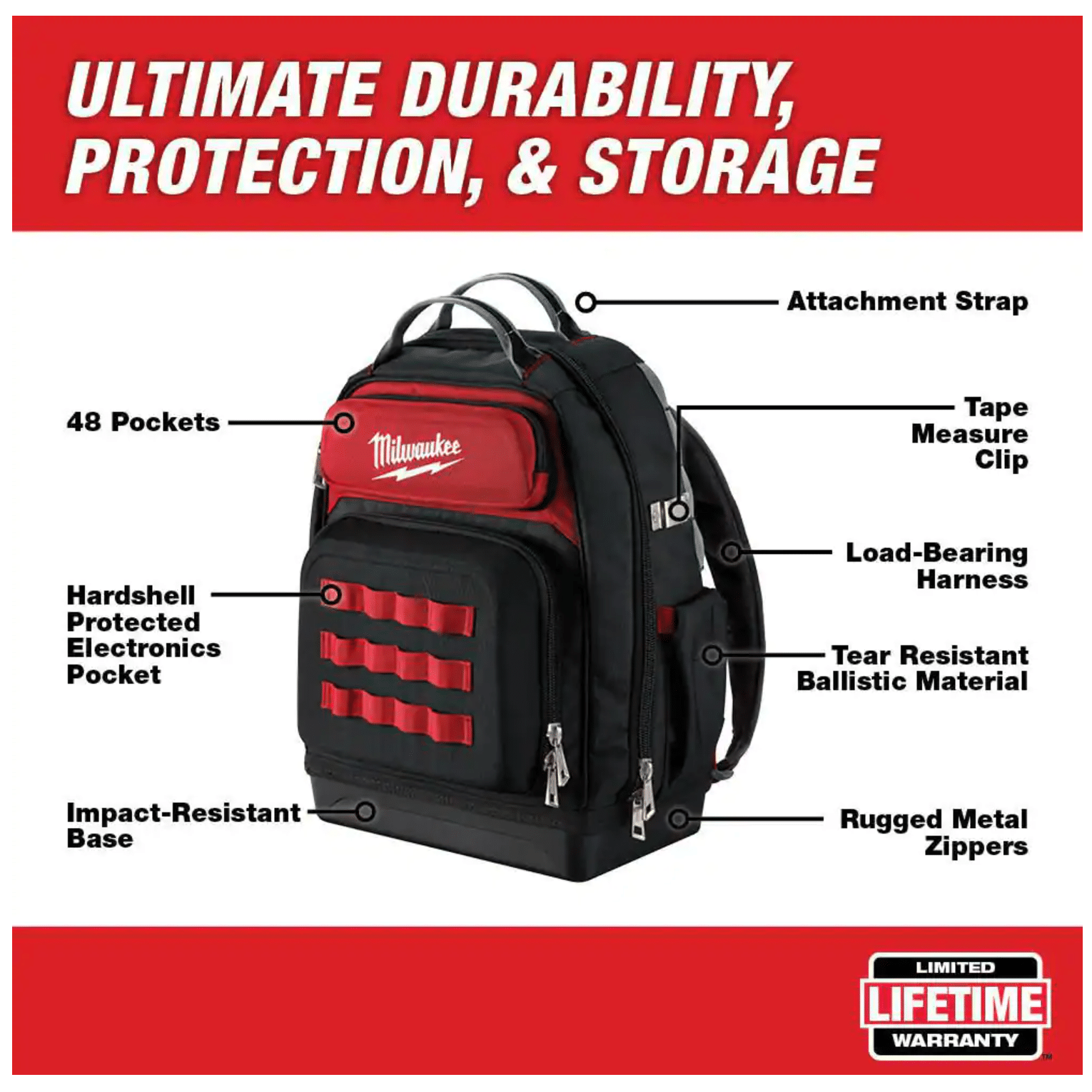 Milwaukee 15 in. Ultimate Jobsite Backpack (48-22-8201)