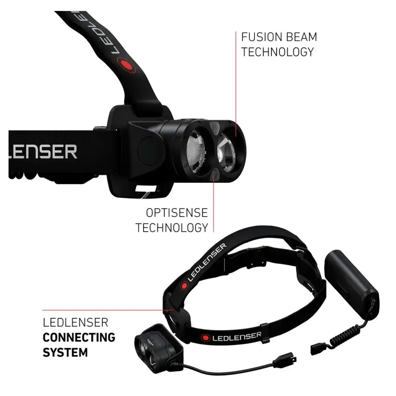 Ledlenser H19R Core Rechargeable Headlamp. 3500 Lumens. Magnetic Charge System