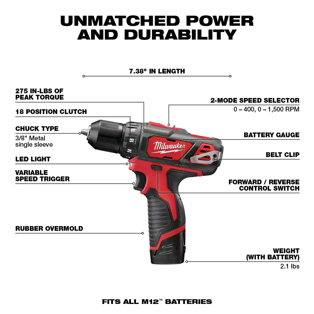 Milwaukee M12 12V Lithium-Ion Cordless Drill Driver/Impact Driver Combo Kit (2-Tool) With Titanium Drill Bit Set (23-Piece)