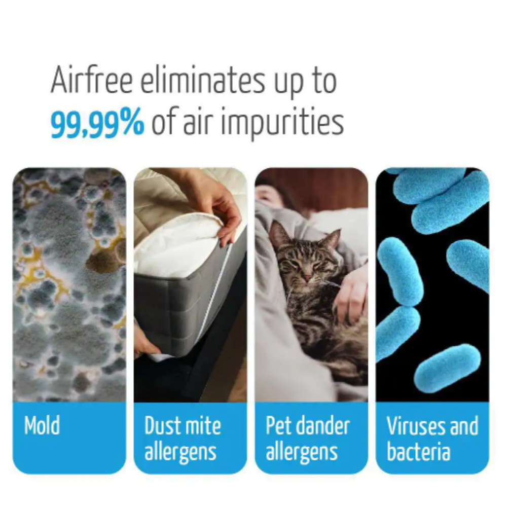 AirFree Duo Filterless Air Purifier