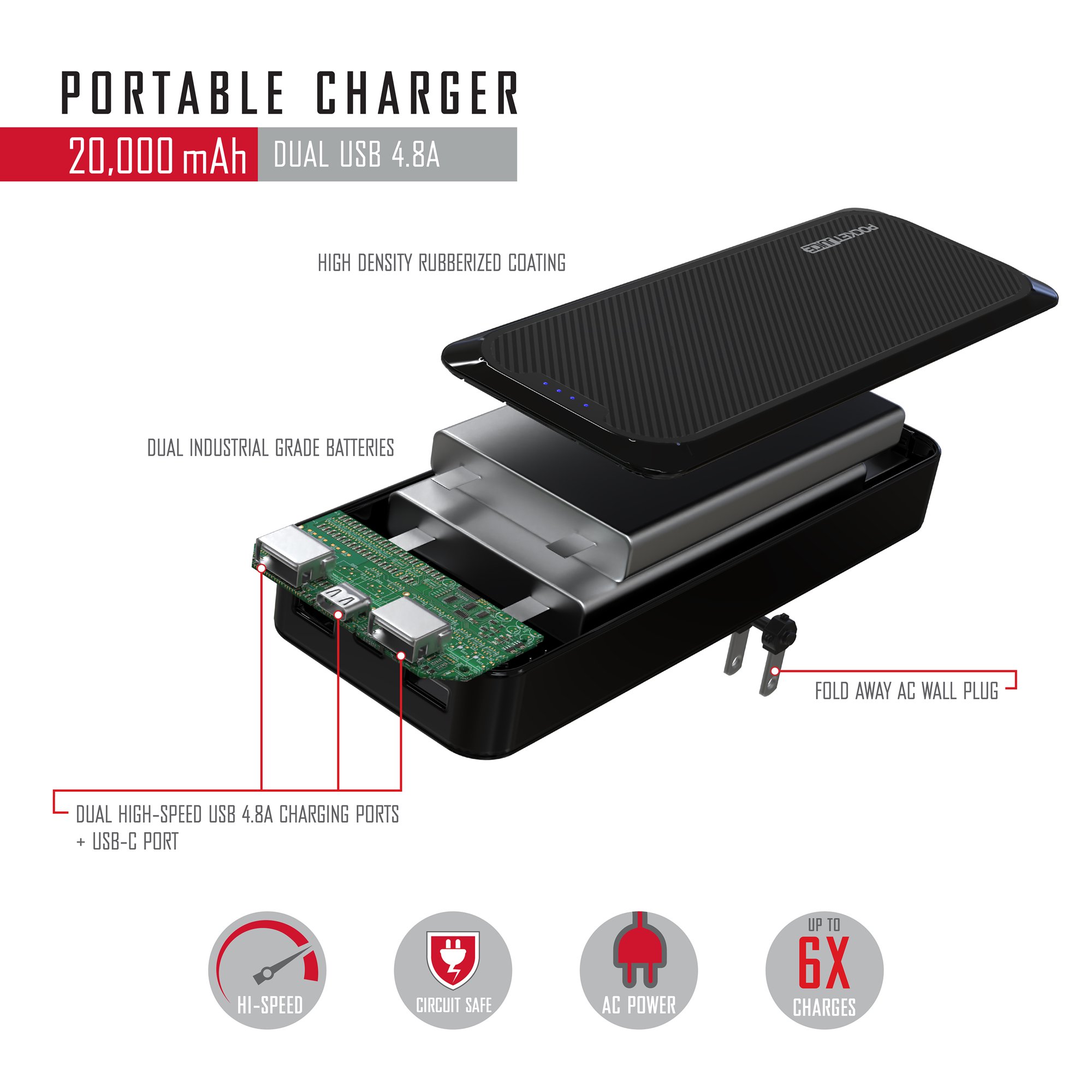 Pocket Juice Endurance AC 20.000mAh. Portable Power Bank Charger with Built-in Wall Plug