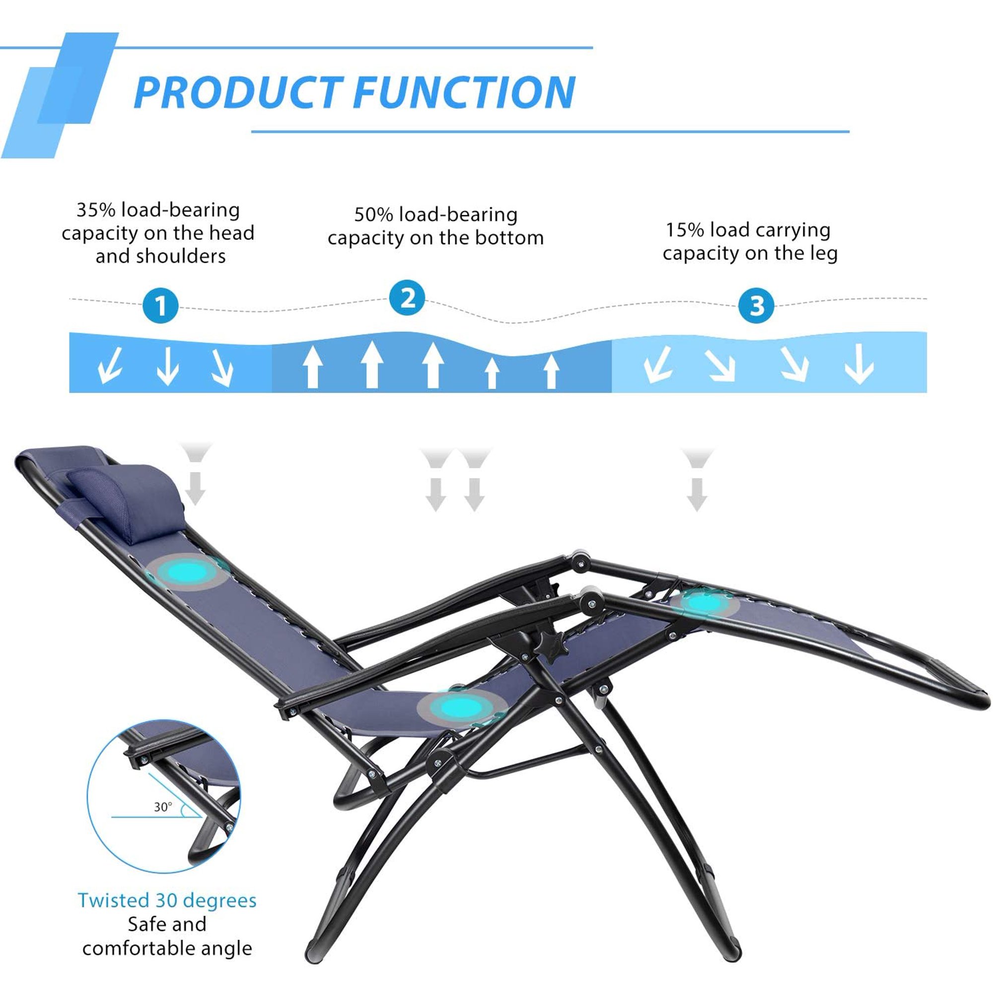 Lacoo 2 Pack Utility Tray Steel Zero-Gravity Chair. Blue