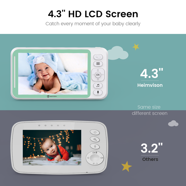HeimVision HM132 Video Baby Monitor with Camera and Audio. 4.3″ Split Screen Baby Camera