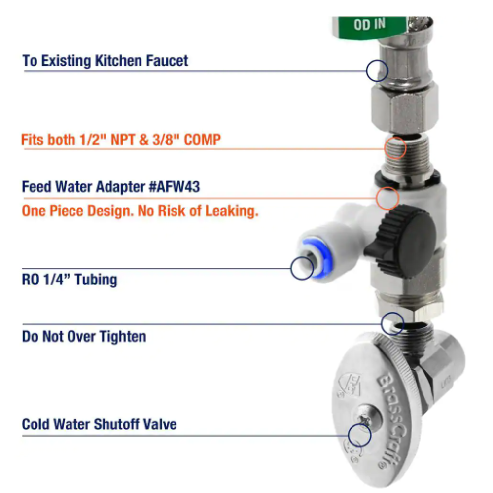 iSpring RCC7 5-Stage Under Sink Reverse Osmosis Drinking Water Filtration System with Quality Filters. 75 GPD. NSF Certified