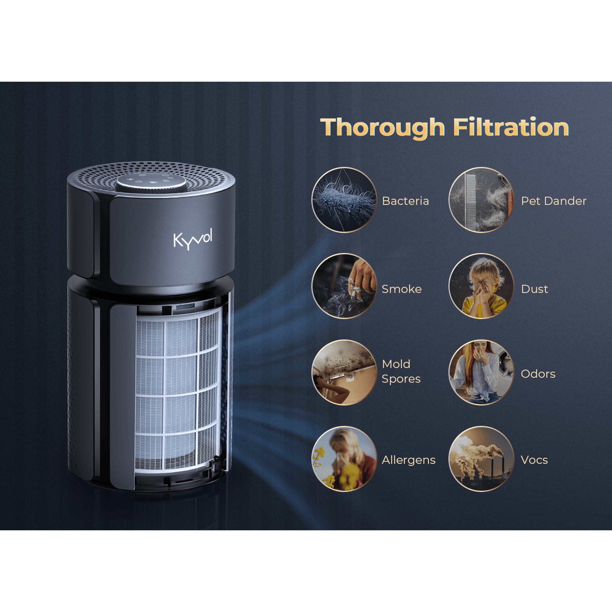 Kyvol EA320 Air Purifier with True HEPA Filter. Coverage Up to 219 Sq.Ft. Dark Grey