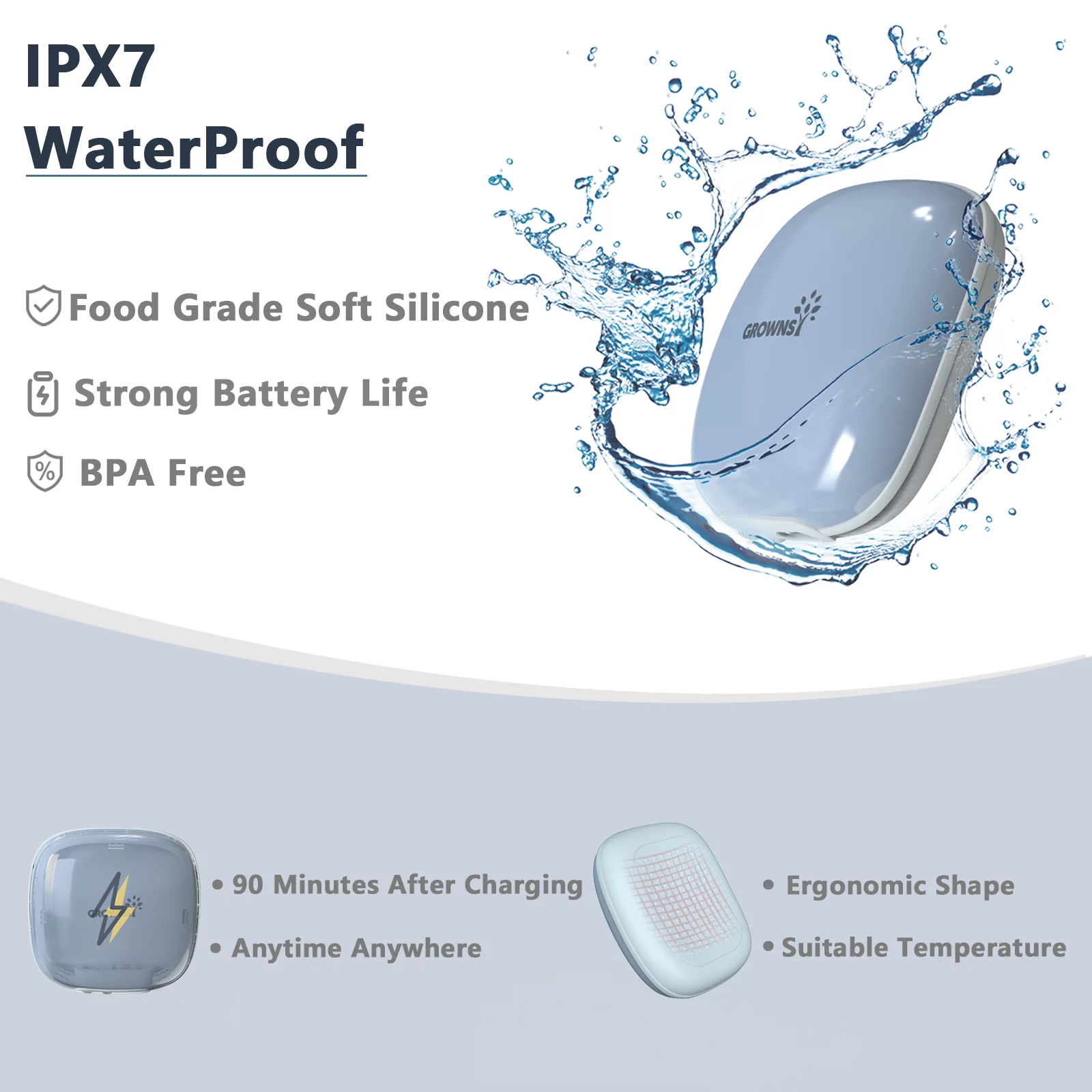 Grownsy Warming Lactation Massager. Breastfeeding Postpartum Essentials