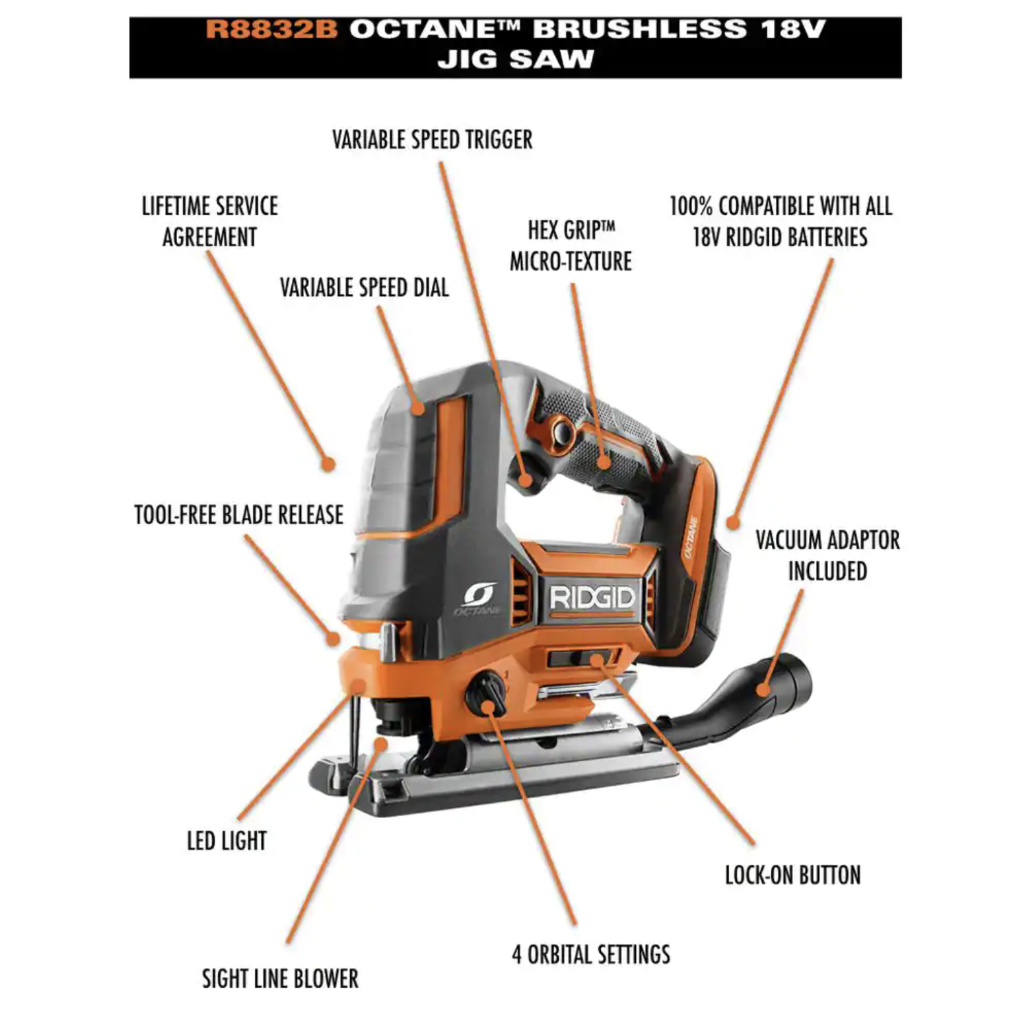 Ridgid 18V OCTANE Brushless Cordless 2-Tool Combo Kit with Compact Fixed Base Router and Jig Saw. Tools Only