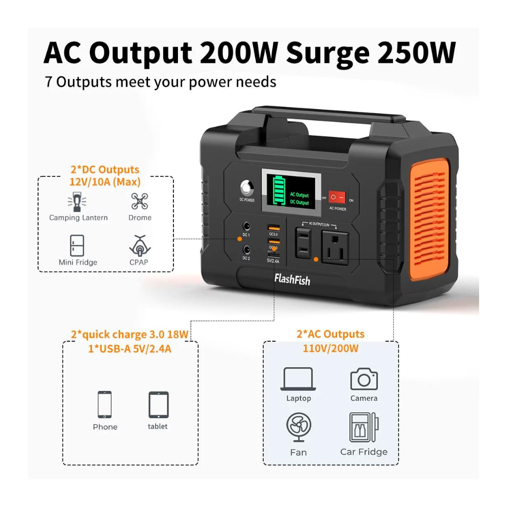 Flashfish 200W Portable Power Station. Flashfish 40800mAh Solar Generator. Portable Generator for Camping Travel Emergency