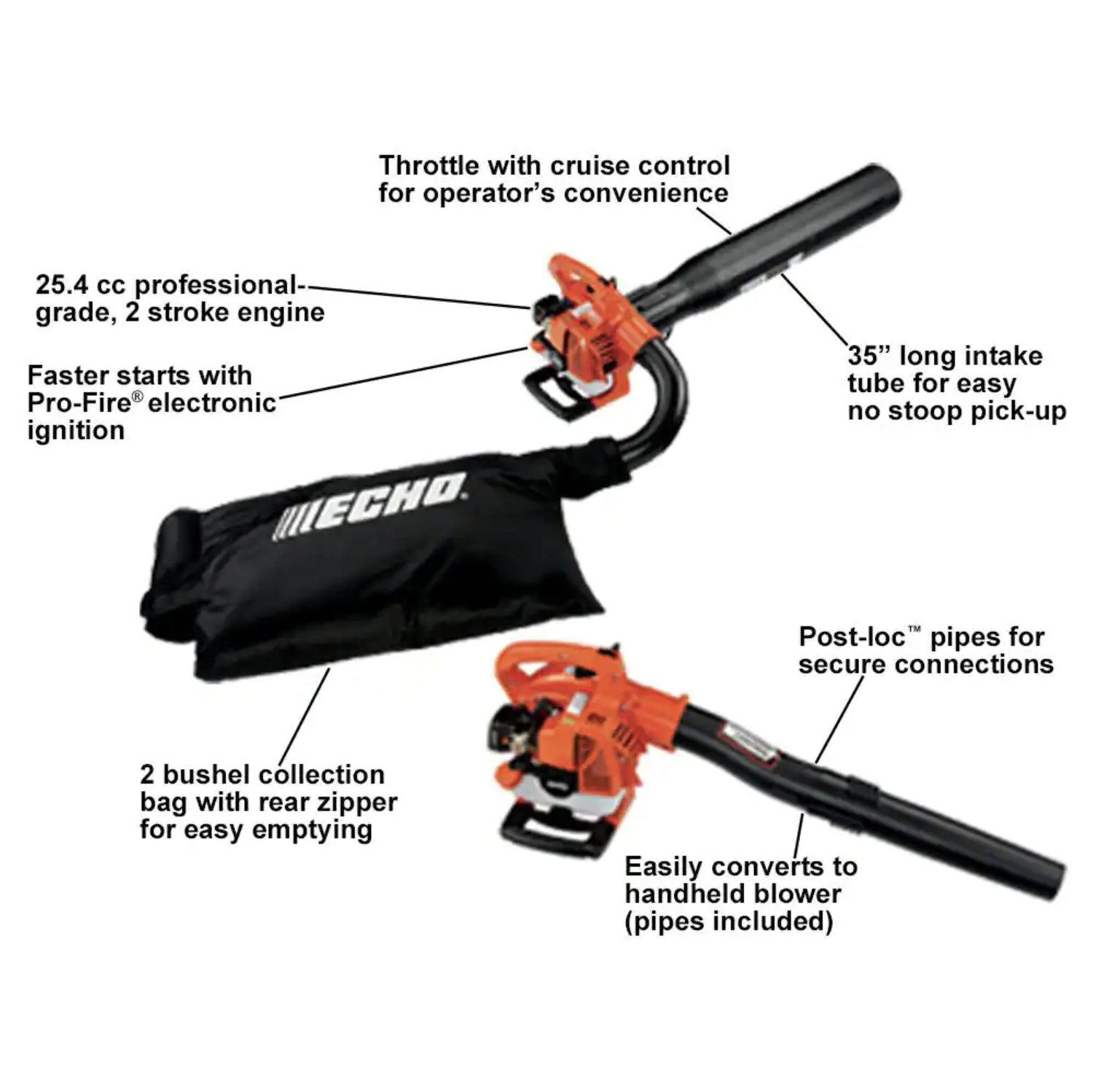 Echo 165 MPH 391 CFM 25.4 cc Gas 2-Stroke Cycle Leaf Blower Vacuum
