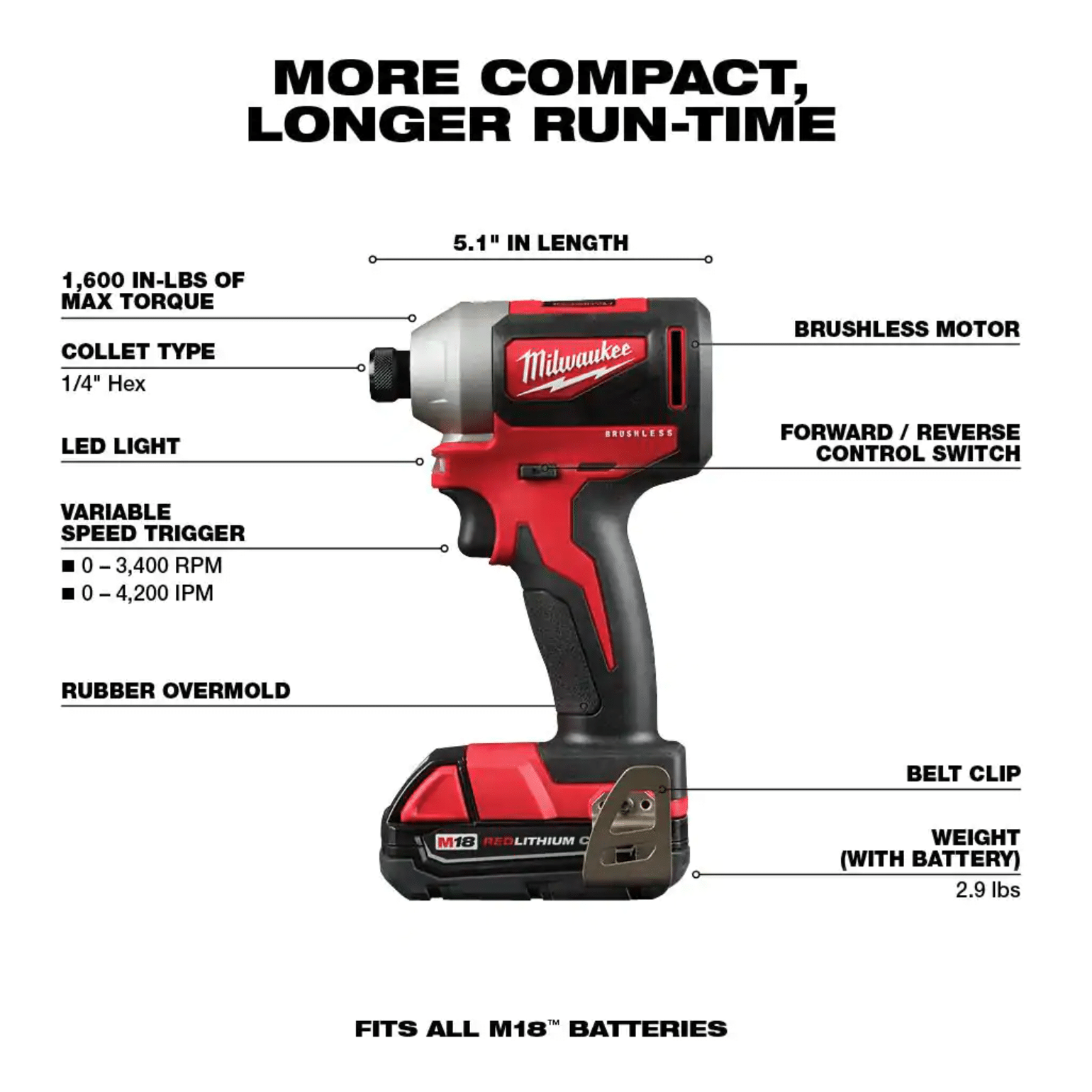 Milwaukee M18 18-Volt Lithium-Ion Brushless Cordless Hammer Drill/Impact Combo Kit (2-Tool) with 2 Batteries. Charger & Bag (2893-22CX)