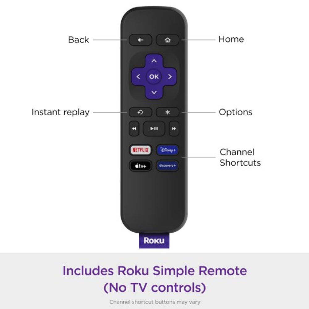 Roku Express HD Streaming Device with High-Speed HDMI Cable and Simple Remote