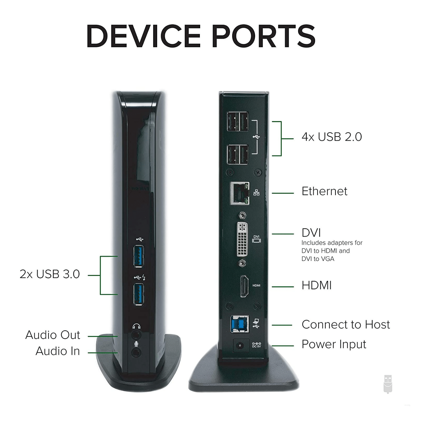 Plugable USB 3.0 Universal Laptop Docking Station Dual Monitor