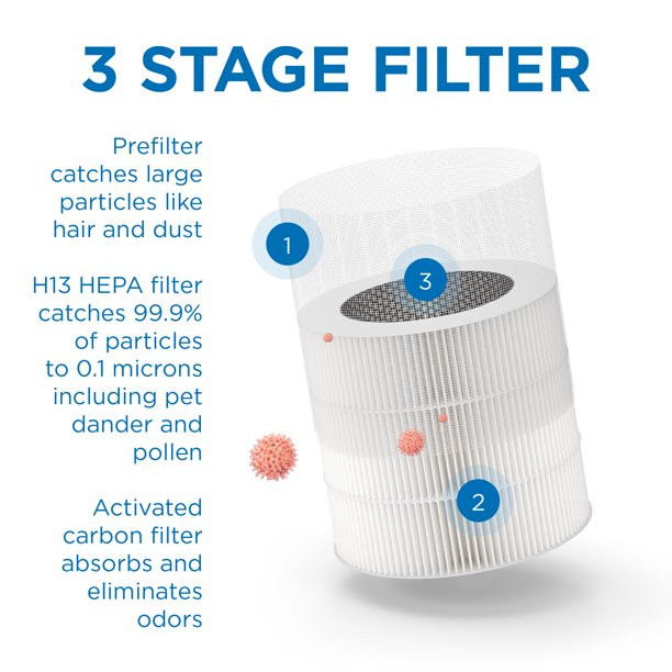 Medify MA-14 Air Purifier with H13 True HEPA Filter