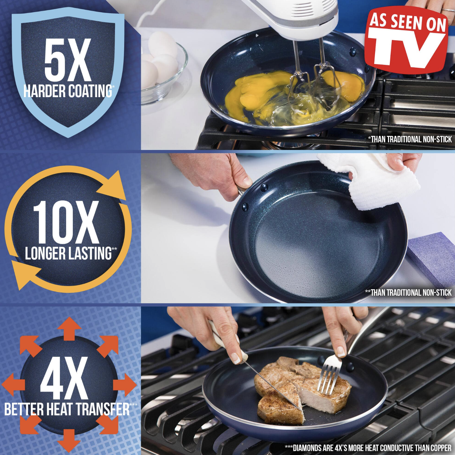 Blue Diamond 20-Piece Aluminum Ceramic Nonstick Cookware Set. Blue