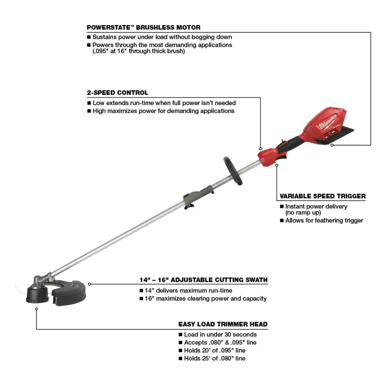 Milwaukee M18 FUEL 120 MPH 450 CFM 18-Volt Lithium-Ion Brushless Cordless Handheld Blower (Tool-Only)