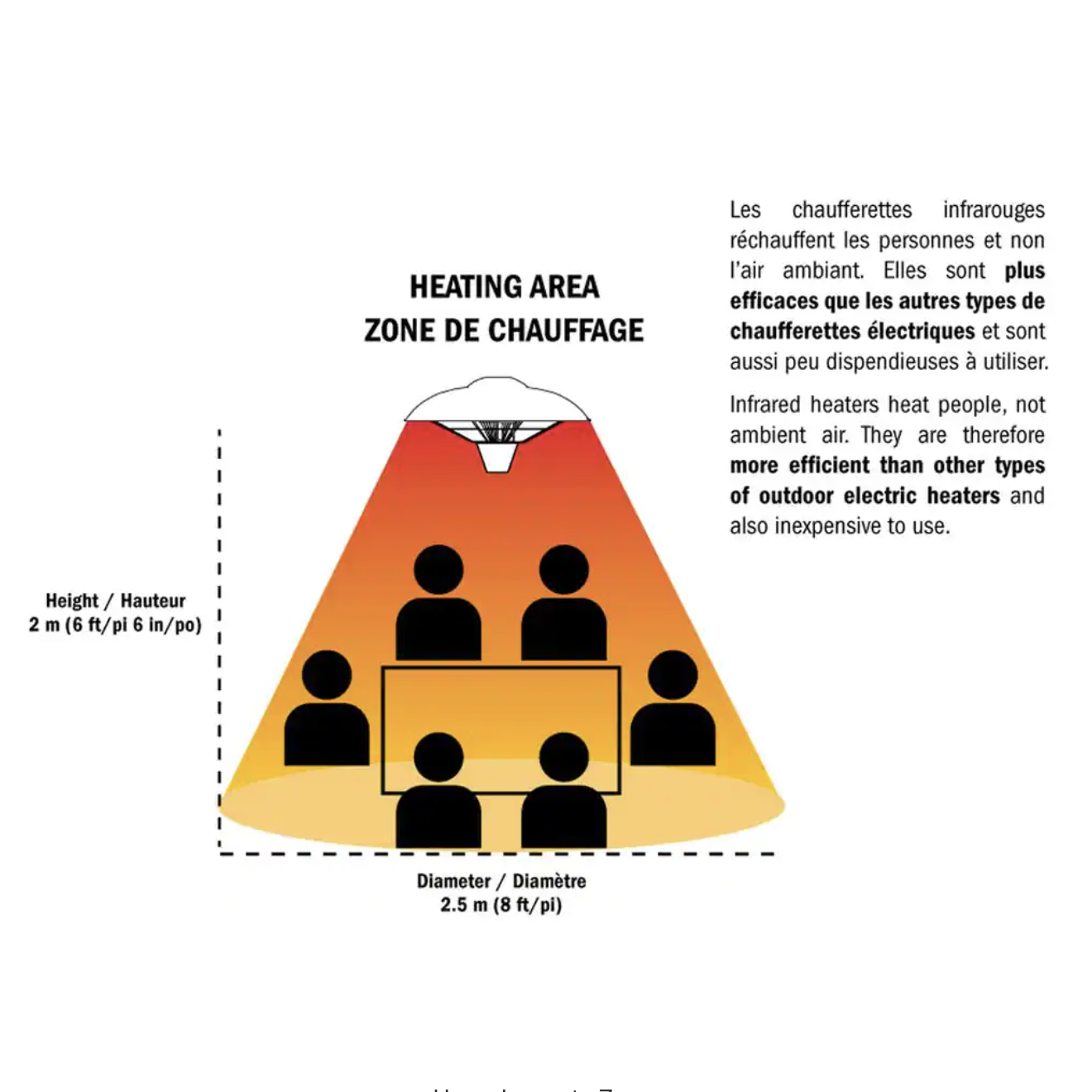 EnerG+ 1500-Watt Infrared Electric Outdoor Hanging Heater with LED and Remote. Silver