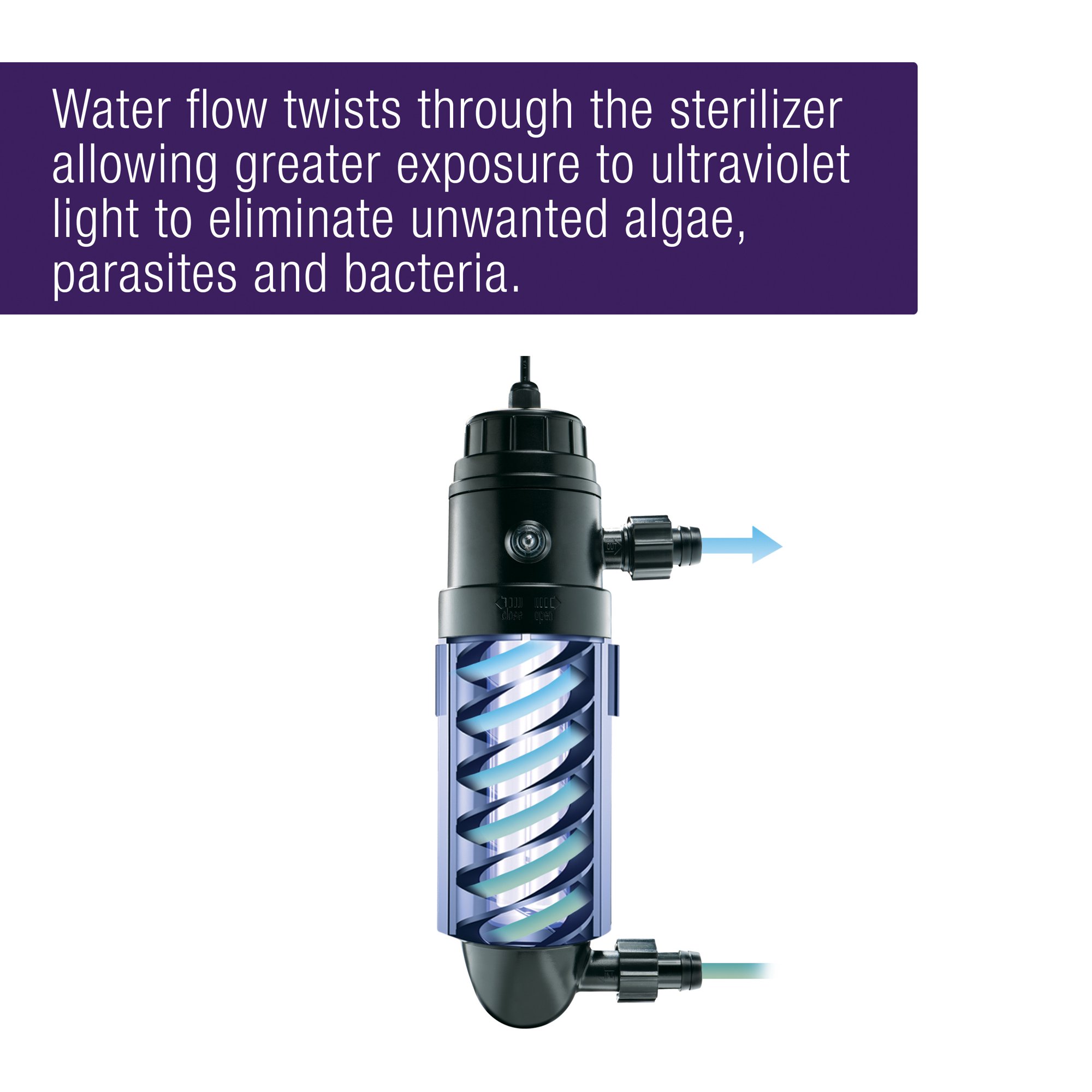 Coralife Turbo-Twist UV Sterilizer 3X. Up to 125 Gallons