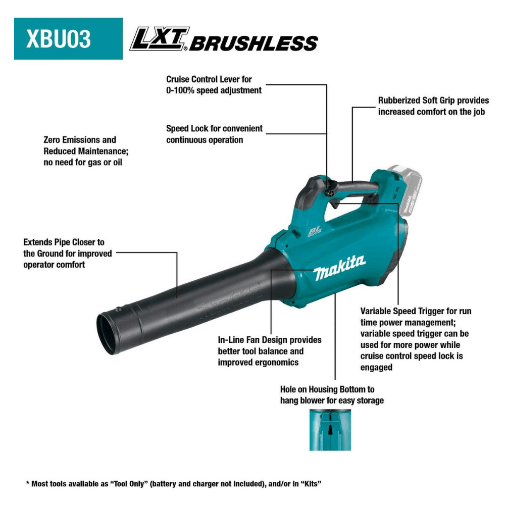 Makita XBU03SM1 18V LXT Lithium-Ion Brushless Cordless Blower Kit (4.0Ah)