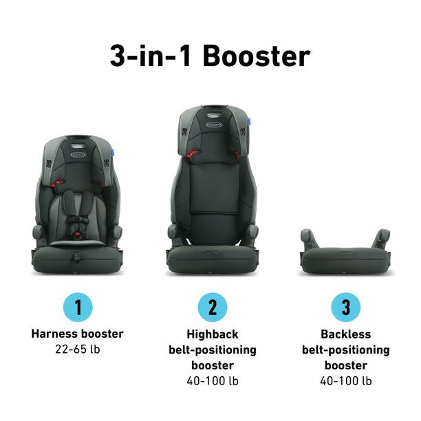 Graco Wayz 3-in-1 Harness Booster Car Seat. Saville
