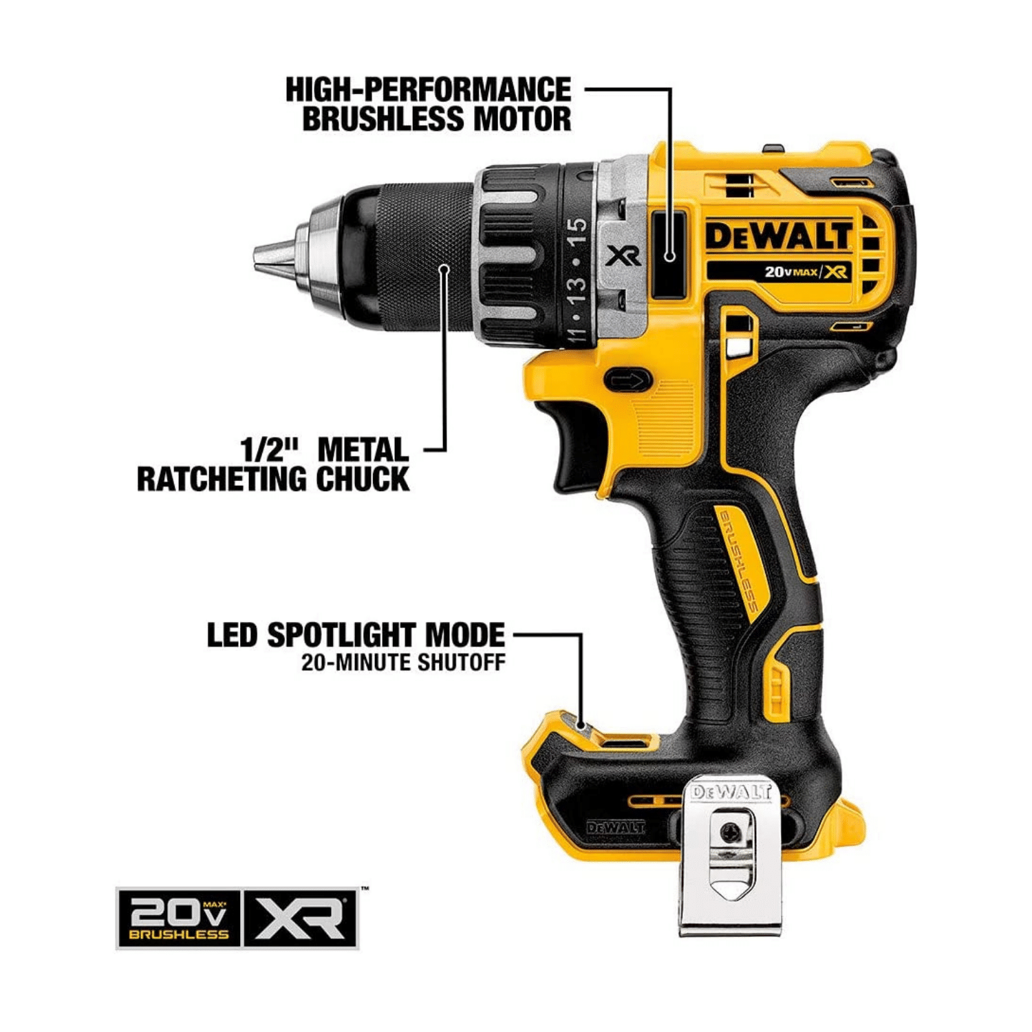 Dewalt 20V Max XR Cordless Drill Combo Kit. Brushless. 2-Tool