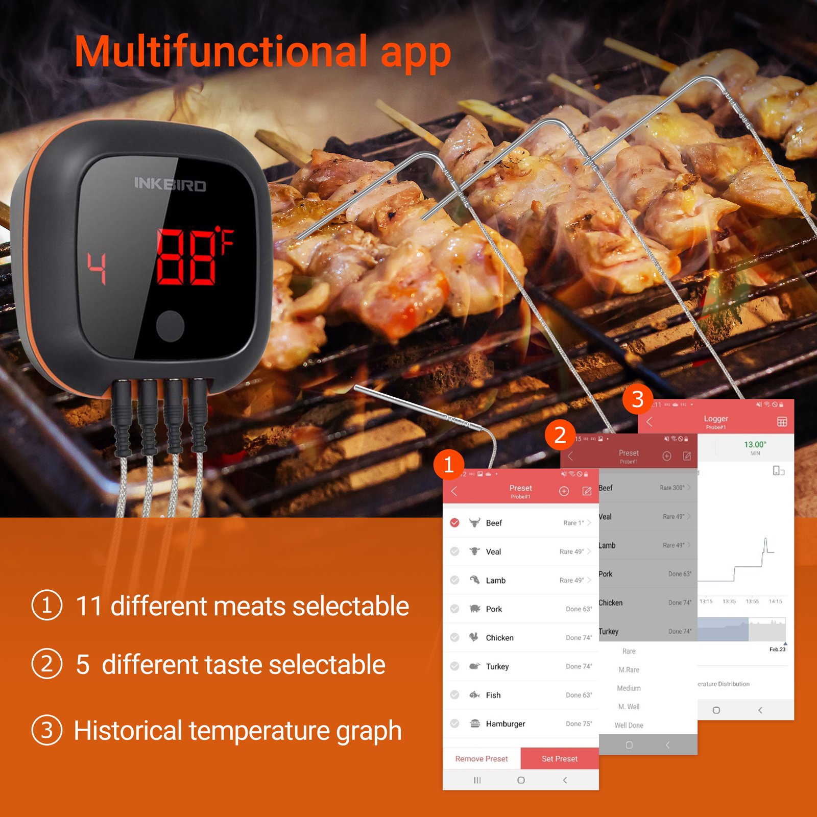 Inkbird Bluetooth Grill BBQ Meat Thermometer with 4 Probes Digital Wireless Grill Thermometer
