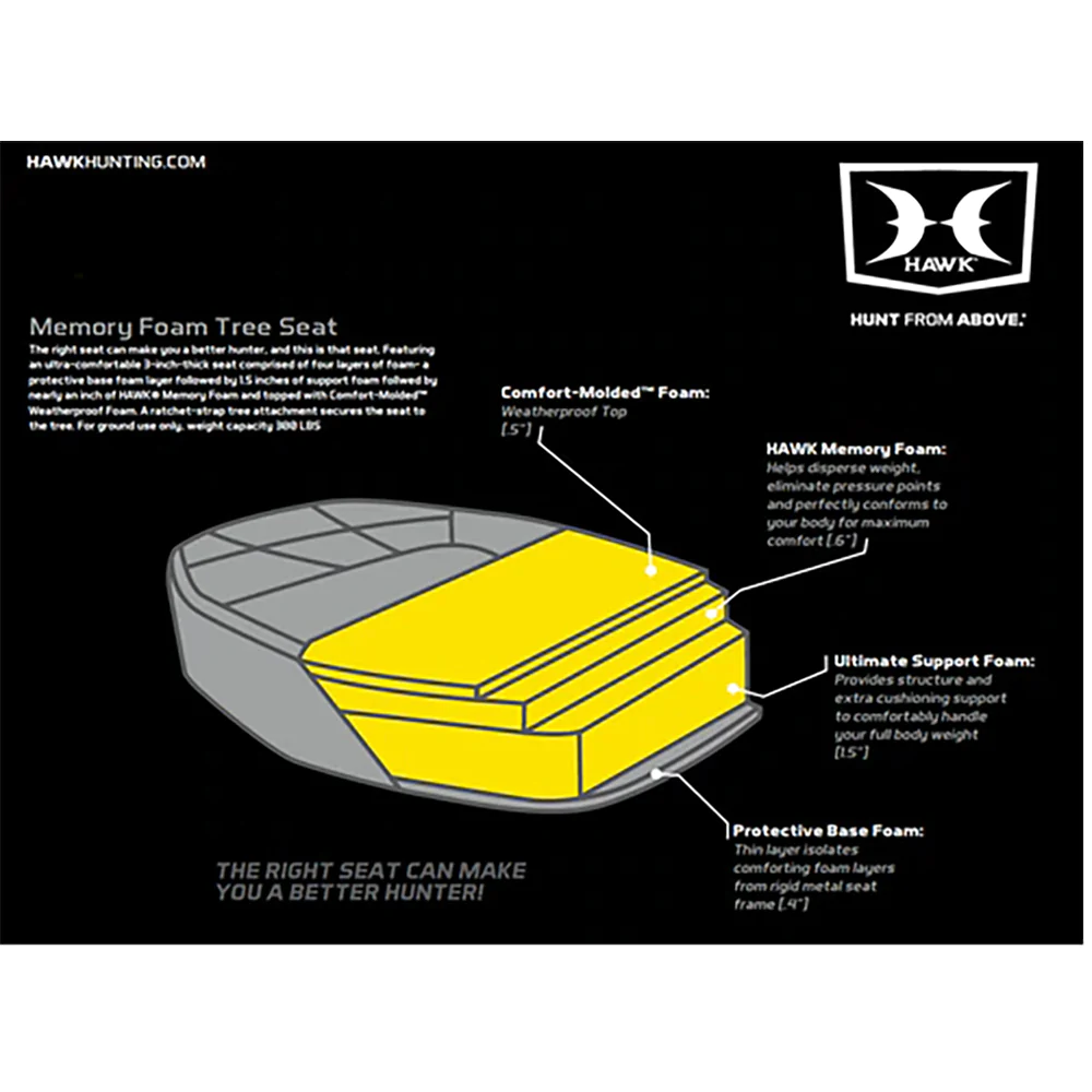 Hawk Combat Durable Steel Hang-On Hunting Tree Stand & Full-Body Safety Harness