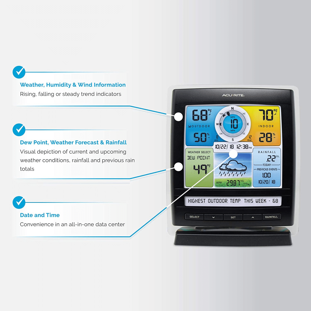 AcuRite Iris (5-in-1) Indoor/Outdoor Wireless Weather Station
