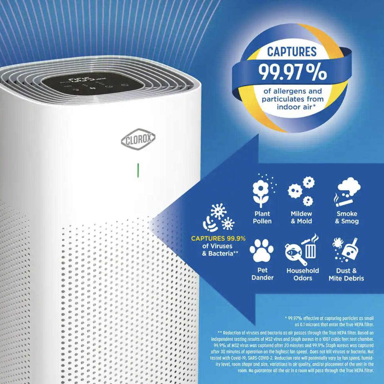 Clorox 320 sq.ft. Large Room Air Purifier. White