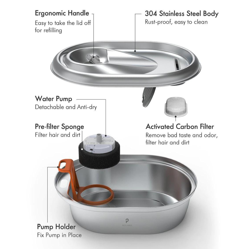 Petlibro Stainless Steel Dog & Cat Water Fountain. 2-L