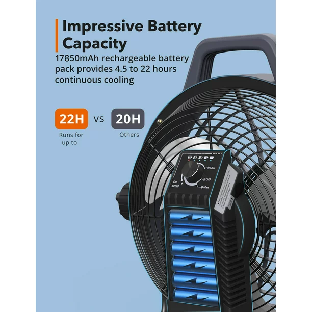 TaoTronics Rechargeable Floor Fan. 17850 mAh Battery Outdoor Portable Fab. 1700 CFM Airflow