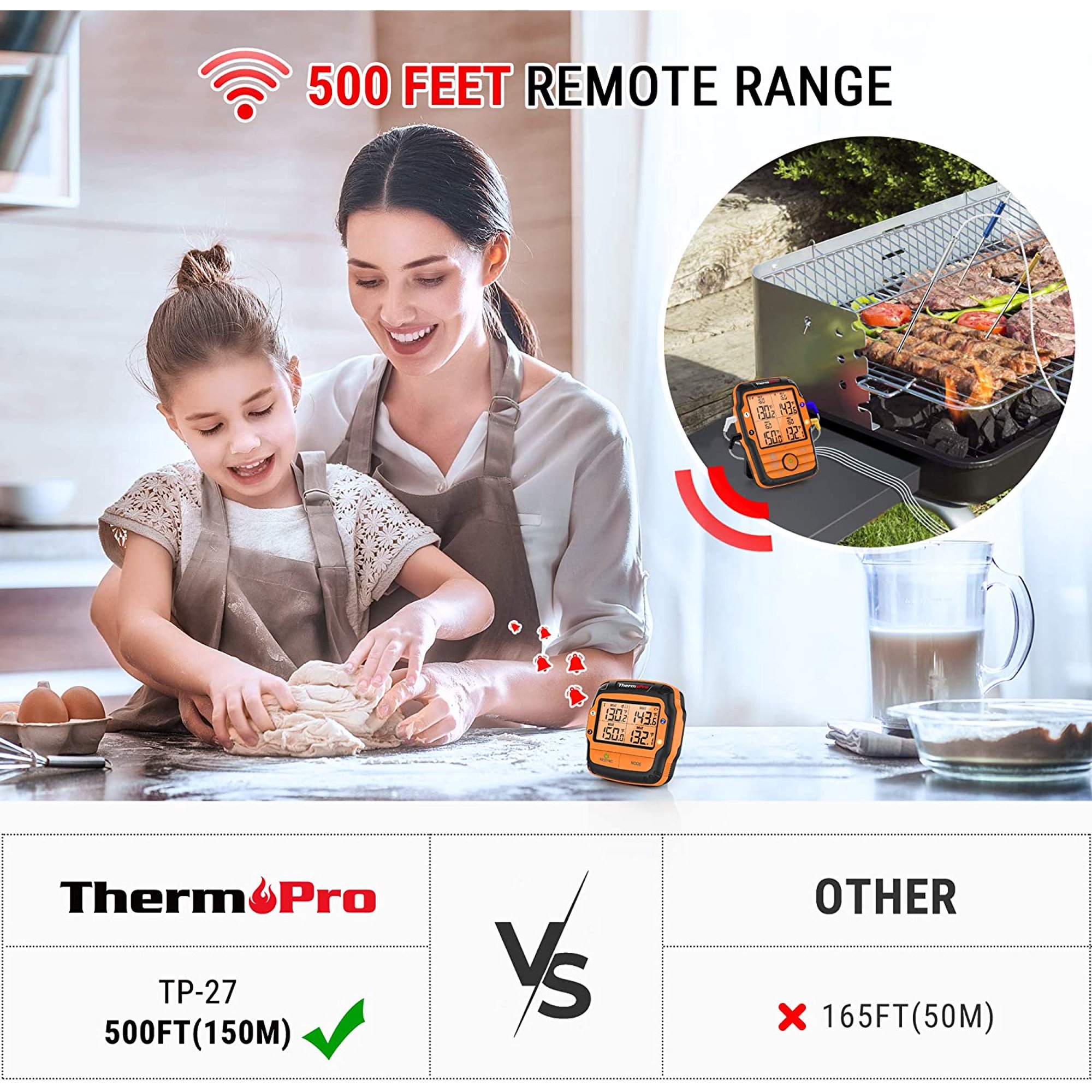 ThermoPro TP27 500FT Long Range Wireless Meat Thermometer for Grilling and Smoking