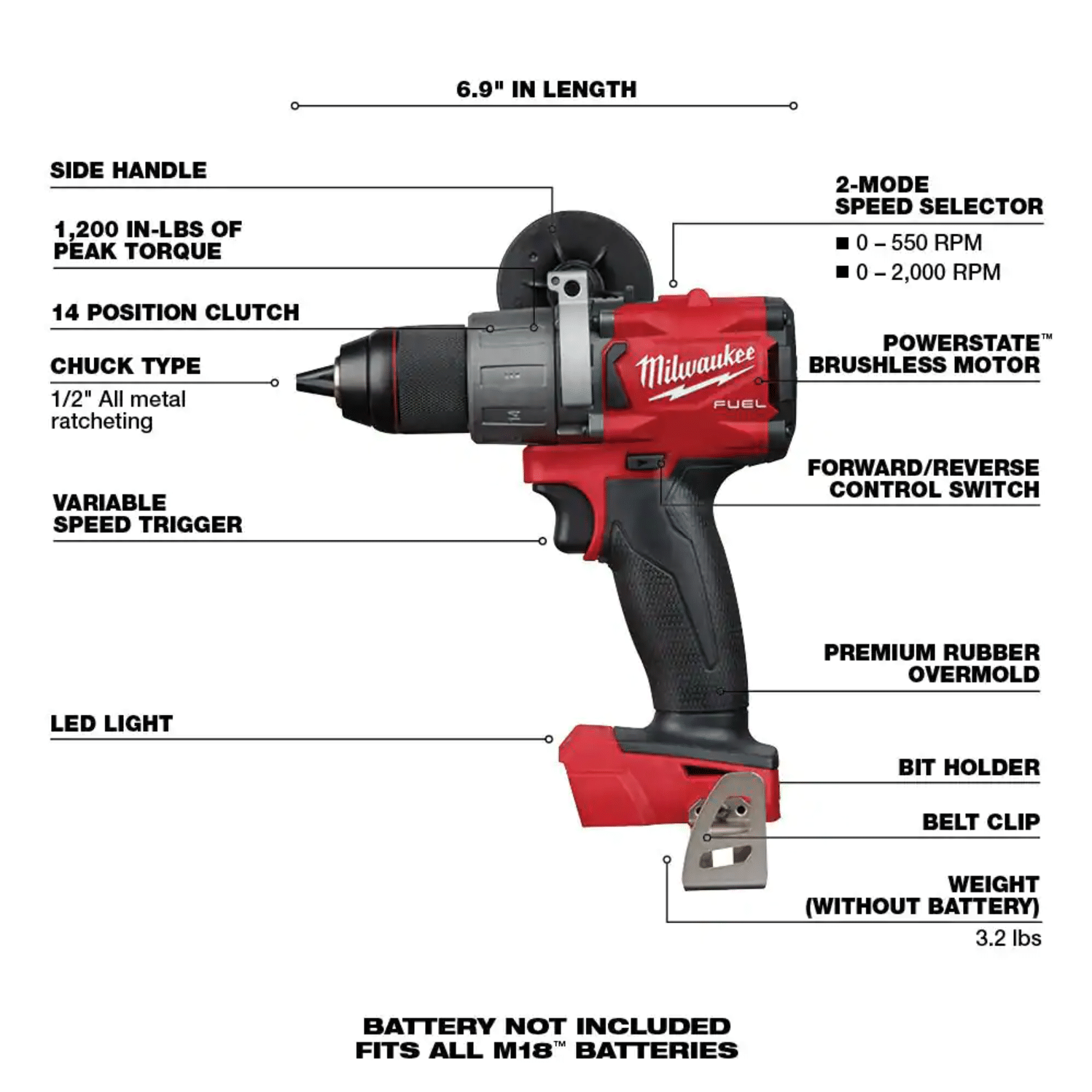Milwaukee M18 FUEL 18-Volt Lithium-Ion Brushless Cordless 1/2 in. Drill/Driver (Tool-Only). 2803-20