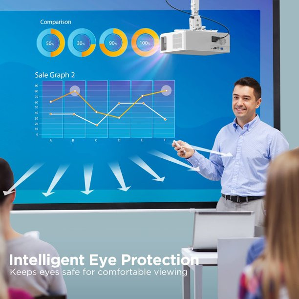 Bomaker Truly Native HD 1080P Projector. 250 ANSI Lumen. WiFi Projector