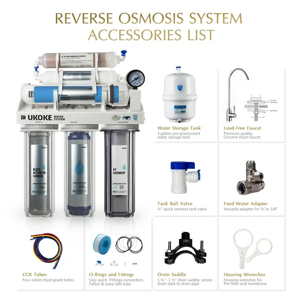Ukoke 6 Stages Reverse Osmosis. Water Filtration System Without Pump. 75 GPD