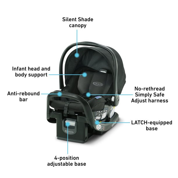 Graco SnugRide SnugFit 35 Infant Car Seat. Gotham