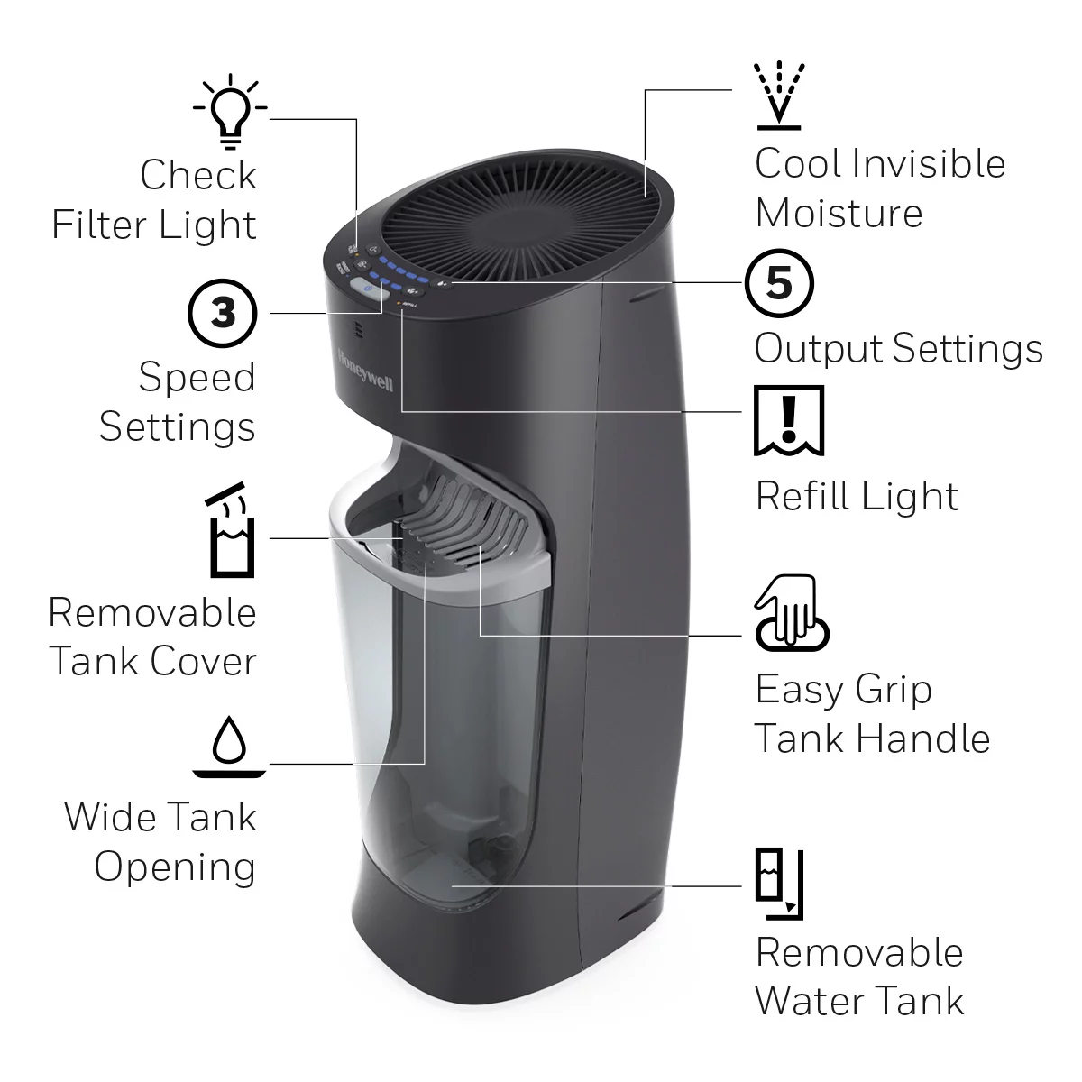 Honeywell HEV615 Cool Moisture Humidifier with Humidistat. Black