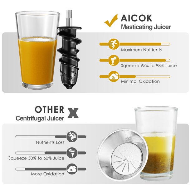 Aicok Juicer Machines. Slow Masticating Juicer with Higher Juice Yield and Drier Pulp. Ivory White